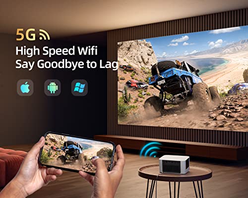 Dangbei Neo Mini Projector Netflix-Licensed, Compact Native Full HD 1080P ISO 540 Lumen Projector with WiFi and Bluetooth, 120 Inch Image, Auto Focus Auto Keystone, 2x6W Dolby Audio Speakers - Image 5