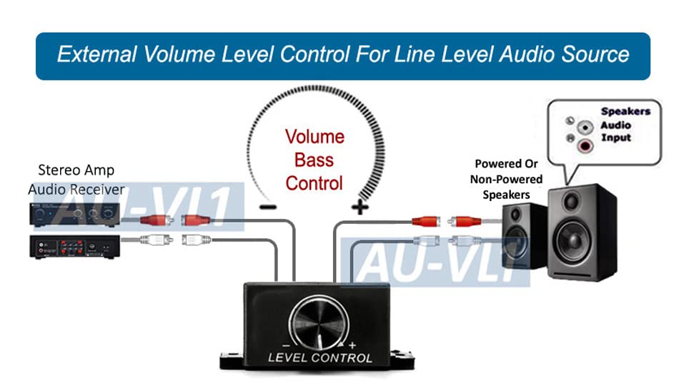 ART PRECISION PHONO PREAMP Stereo RCA Phono In, Stereo RCA Phono Out Variable Preamp Gain