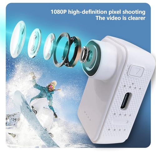 Caméra grand angle 120° vidéo 1080p multimode ultra légère - 4