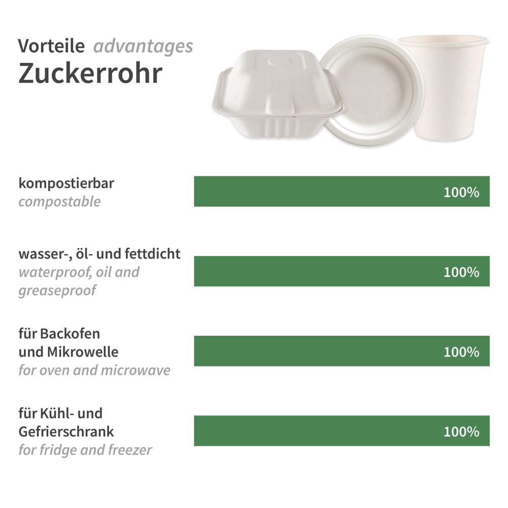FRANZ MENSCH NATUREStar Bio Hamburgerboxen mit Klappdeckel, 150 x 150 x 85 mm | aus Zuckerrohr, 500 Stück, Einweggeschirr, Menübox Take Away, Klappboxen