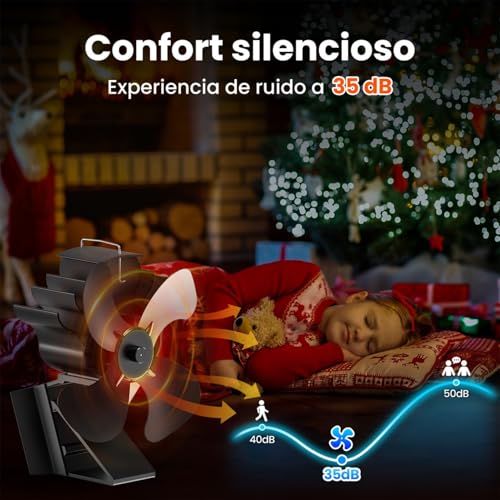 ventilador estufa leña, ventilador chimenea para estufa de leña, 2 en 1 silencioso ventilador chimenea leña sin electricidad,de leña para madera, leña, repuesto - imagen 4