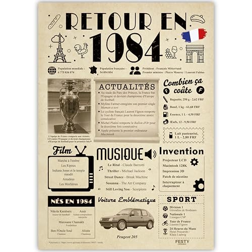 FestySpark Idée Cadeau 42 Ans Femme et Homme - Grande Carte Anniversaire 42 ans Femme et Homme - Decoration Anniversaire 42 ans - Félicitations Happy Birthday Card - Cadeau Original Retour en 1984