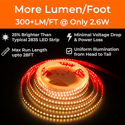 Kit Cinta LED 2700K 10m 2835 300lm/ft Dimmable miniatura 4