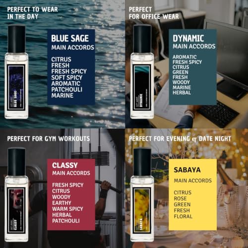Image of Perfume Combo For Men And Women | 7x20ml Long Lasting Luxury Perfume Combo | Sweet, Fresh, Strong, Aquatic