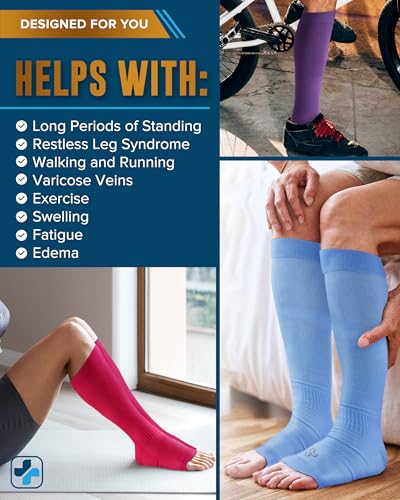 Image of Doctor's Select 3 Pairs Copper Toeless Compression Socks Women & Men - 20-30 mmHg Open Toe Compression Socks Knee High Women