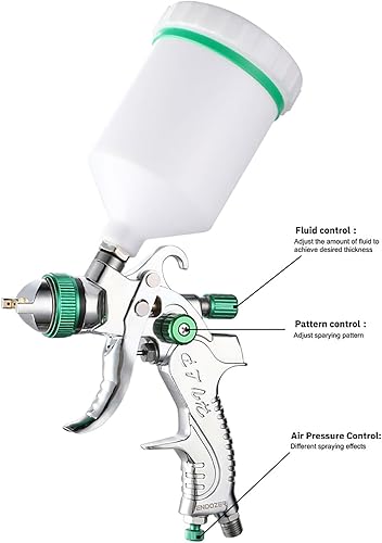 Miniatura 5 de ENDOZER Juego de pistola pulverizadora profesional HVLP con alimentación por gravedad con boquillas de 1.4, 1.7, 0.079 in, 20 onzas, 600 cc con