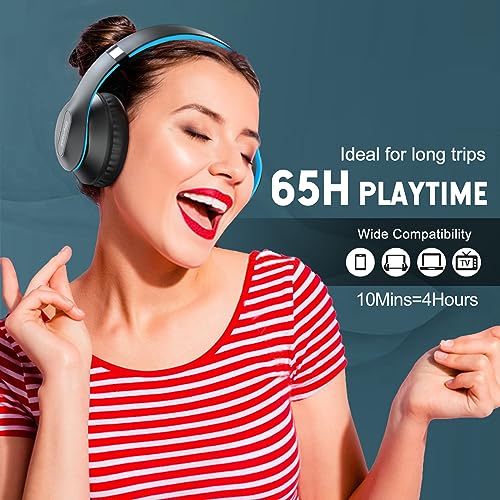 Image of Wireless Bluetooth Headphones Over Ear 65H Playtime HiFi Stereo Headset with Microphone and 6EQ Modes Foldable Bluetooth V5.3 Headphones for Travel Smartphone Computer Laptop