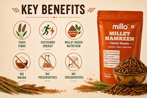 Image of Millo Millet Namkeen Classic Masala 100g | Healthy Millet Snack | High Fiber Crunchy Mix | No Maida, No Preservatives | Multigrain Namkeen | Guilt-Free Indian Snack (Pack of 3)