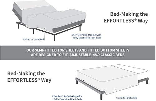 Miniatura 10 de Effortless Bedding - Sábana bajera semiajustable patentada, 100% algodón egipcio Giza, algodón de fibra extra larga (ELS), tejido satinado de 500