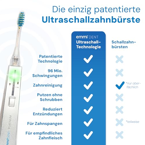 emmi-dent Platinum Ultraschallzahnbürste (Starter-Set Holografik) – 96 Mio. Schwingungen & Ultraschall-Zahnpasta | Sanft zu Zähnen & Zahnfleisch | Kein Schrubben | Bis zu 15 Tage Akkulaufzeit – Bild 3