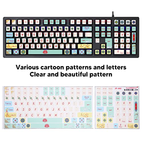 Vikye 2 piezas pegatinas teclado mecánico miniatura 2