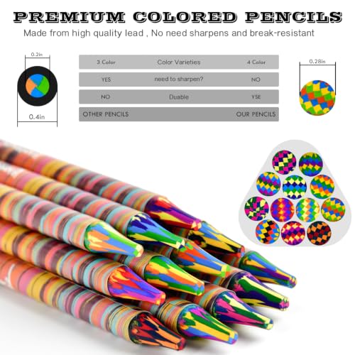 Brusarth Woodless Full Core lápices de colores arcoíris, paquete de 12 unidades multicolor 3