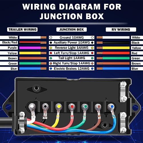 Image of CheeMuii 12 FT 7 Way Trailer Wiring Harness Kit with 12V Breakaway Switch Heavy Duty 7 Way Trailer Cord with 7 Pin Trailer Plug and 7 Gang Trailer Junction Box