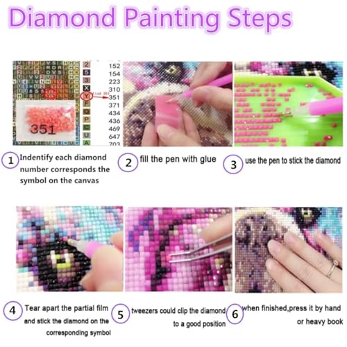 DIY Peinture Diamant 80x120cm Un Cadeau Créatif pour Adultes - 7