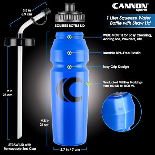 Image of Cannon Sports 1 Liter Sports Water Bottle, BPA-Free, 34 Oz Capacity, Large Mouth, 2 lids (Straw and Squeeze), Great For Helmet Sports Such As Hockey, Lacrosse, Football, Boxing (Royal Blue)