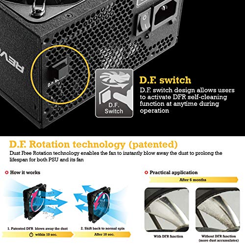 Build My PC, PC Builder, Enermax ERF750AWT
