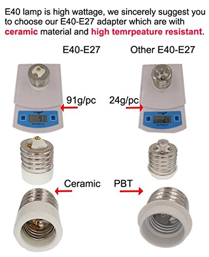 Parts Express T70095 Light Bulb Adapter For Antique Floor Lamp Mogul Socket [Misc.] thumb #2