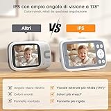 Zoom IMG-2 boifun baby monitor videocamera neonati Zoom IMG-2 boifun baby monitor videocamera neonati