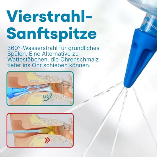 Medi Grade 60 ml Ohrenschmalz Entferner Set, Ohrenspritze Groß, 3 Spitzen