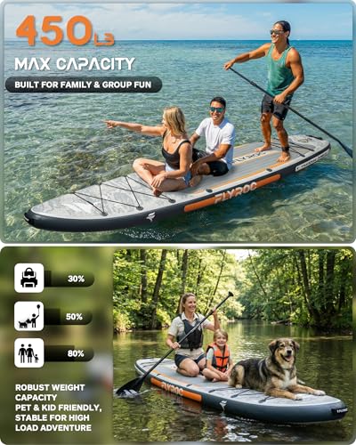 Image of 11'6x35'' Extra Wide Inflatable Paddle Board, 450lb Capacity Stand Up Paddle Board for Adults (x3), Stable Inflatable SUP, All Skill Levels, 3 Handles, 100L Backpack, 3PCS Paddle, 5L Dry Bag