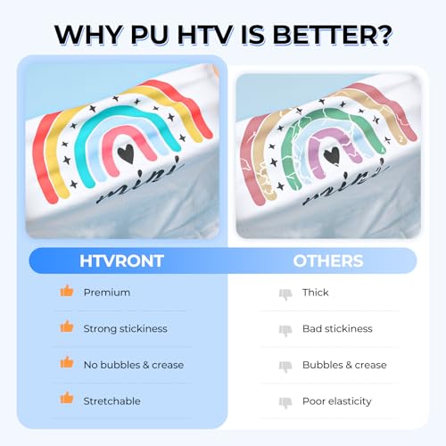 Image of HTVRONT Heat Transfer Vinyl Roll -12 inch x 4FT Black HTV Vinyl for T-Shirts, Black Iron on Vinyl for All Cutting Machines - Easy to Cut & Weed for HTV Heat Transfer Vinyl Design