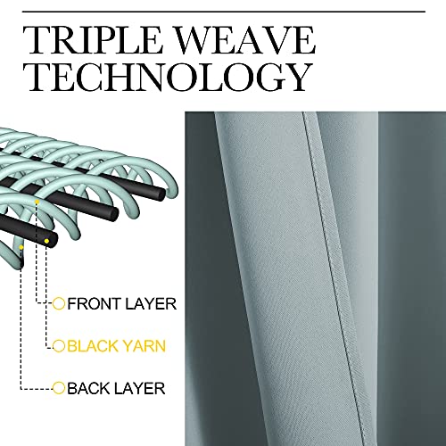Image of NICETOWN Home Decoration Window Treatment Curtains and Drapes, Thermal Insulated Solid Grommet Blackout Curtains /Drapes /Panels for Living Room Bedroom (Stormy Sea, 2 Panels, W42'' by L63'')