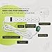 Go Green Power Inc. 6ft Surge Protector with 6 Outlets - Heavy Duty, Circuit Breaker, Mountable - Perfect for Home & Office Use - GG-16106MS