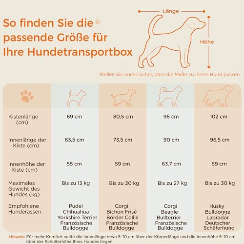 Yaheetech Hundekäfig Möbel mit Hundedecke & 2 Türen, Hundebox für Zuhause, Moderne Hundehütte Indoor, Hundebox Holz für Wohnzimmer, 96x65x68 cm, Braun
