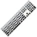 All-inside Ombre Gray Cover for Apple iMac Magic Keyboard with Numeric Keypad MQ052LL/A A1843 US Layout