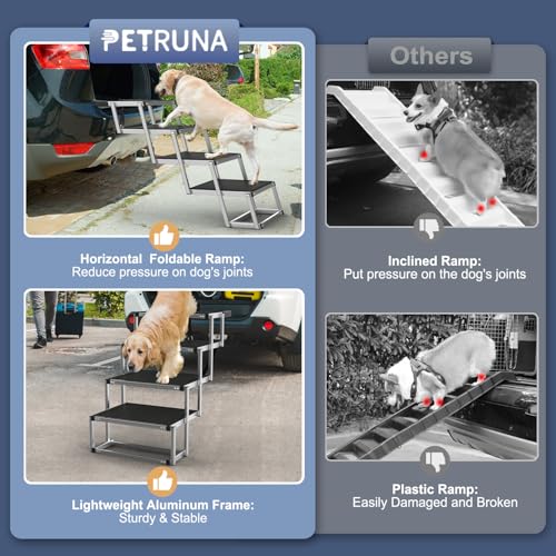 image for PetRuna Dog Stairs for Car, Foldable Dog Ramp for Car with Non-Slip Su