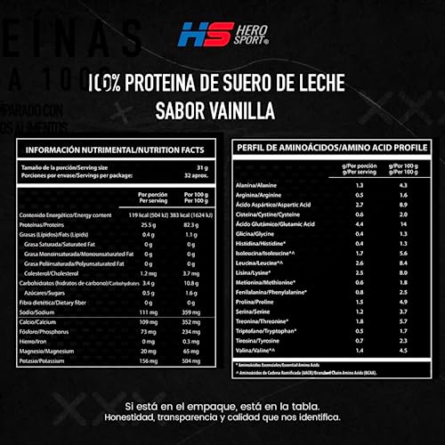 Proteínas, iso premium whey Marca HEROSPORTS (3)