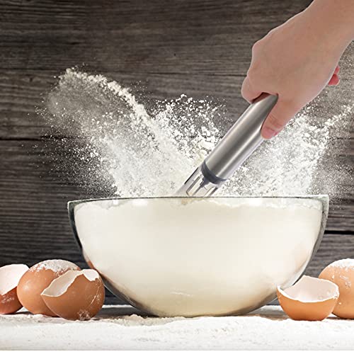 HEMOTON Rvs Melkschuimer Blender Handheld Elektrische Garde Schuim Maker Reizen Koffie Frother Drink Mixer Frappe Garde… - Afbeelding 3