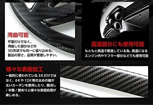Amazon | AXIS(アクシス) ボルテックスジェネレーター GRヤリス 品番
