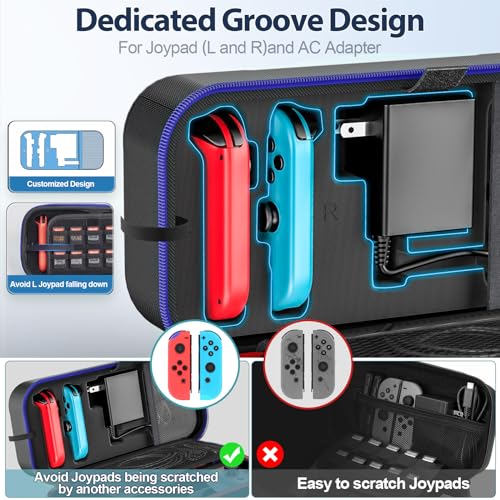 Image of OIVO Switch Case Compatible with Nintendo Switch /OLED Model, Large Switch Carry Case for Joycon and EU Power Supply, Hard Switch OLED Case with Storage for 20 Switch Games & Switch Accessories, Blue