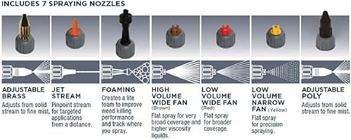 Miniatura 5 de Smith Contractor Pulverizador para herbicidas e insecticidas