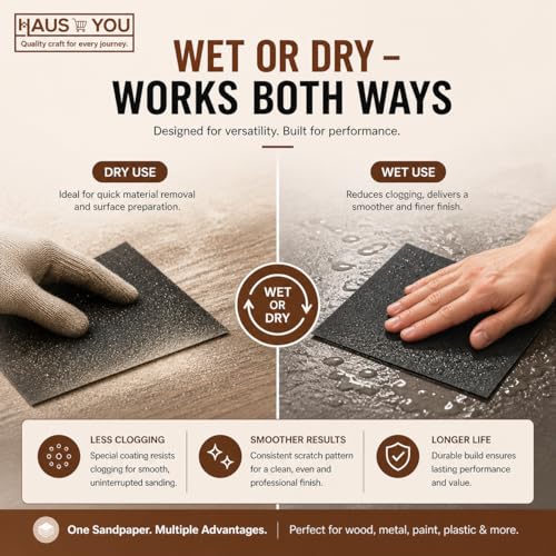 Image of APPLES 600,800,1000,1200,2000 Grit Silicon Carbide Sandpaper, Electro Coated Latex Waterproof Abrasive Paper for Wet & Dry Sanding, Auto, Wood & Metal Polishing (Pack Of 5)