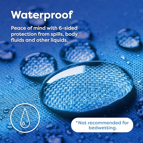 HOSPITOLOGY PRODUCTS Zippered Mattress Encasement - Sleep Defense System - Twin - Waterproof - Stretchable - Low Profile 9" Depth - 38" W x 75" L by HOSPITOLOGY PRODUCTS - Image 5