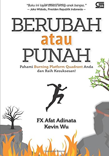 Berubah Atau Punah