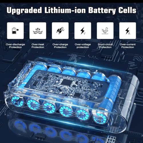 Upgraded to 8000mAh 1 Pack 21.6V Replacement for V8 SV10 Battery (Gray) by Ibanti - Used condition - Image 6