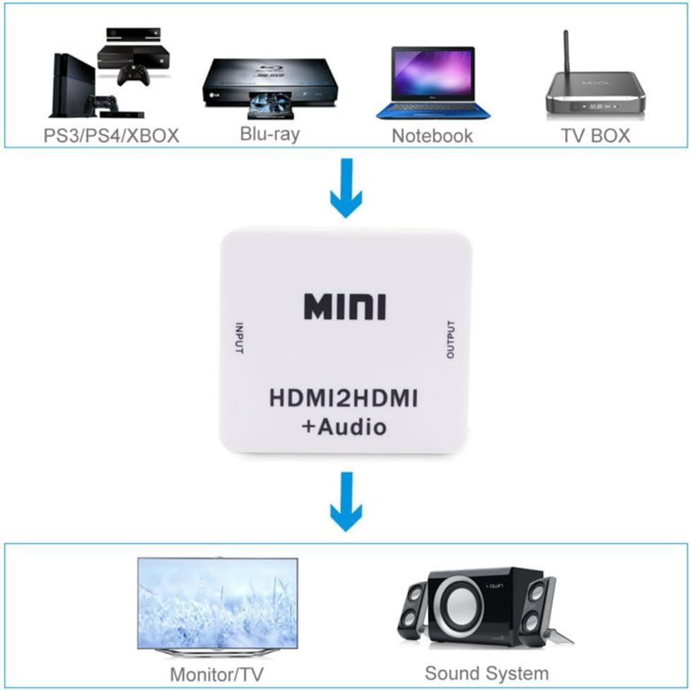 Image of Mini HDMI2HDMI Audio HD Converter, 1080P HDMI-Compatible Audio Extractor Adapter switcher for PC Laptop HDTV (HDMI to HDMI + Audio)