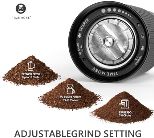 TIMEMORE Chestnut C3S Pro Manual Coffee Grinder, Stainless Steel S2C Conical Burr Coffee Grinder, Hand Coffee Grinder with Foldable Handle, Adjustable Grind Setting for Travel/Camping/Home, Black - 3