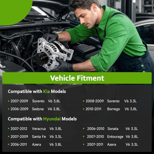 11191N 130A Alternator for Hyundai & Kia V6: Fitment, Specs and Replacement Guide - Image 4