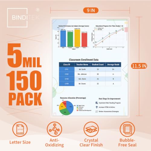 Image of Binditek 5 Mil Laminating Sheets, 9 x 11.5 Inches, Clear Glossy, 150 Pack