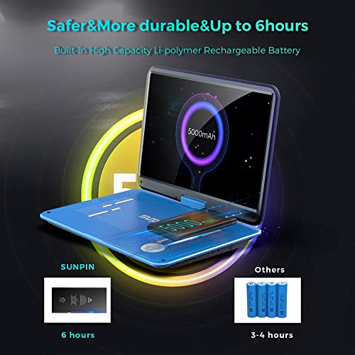 Sunpin 17.9" Portable Dvd Player With 15.6 Inch Large Hd Swivel Screen, Long Lasting Rechargeable Battery, Support Usb/Sd Card/Av In&Out And Multiple Disc Formats, Louder Stereo Speaker, Blue #TOP3