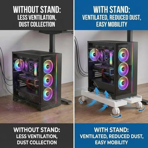 STOUCLA PC-Tower-Computerständer, universellen CPU-Ständer mit Vier Rädern, Computer-Desktop-Ständer, CPU-Wagen unter dem Gamer-Schreibtisch,mobilen,mit Rädern,Farbe ist Weiß