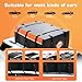 Sailnovo Rooftop Cargo Carrier 20 Cubic, Waterproof Car Roof Bag Soft-Shell Carriers Top Luggage Storage with Slip Mat, 6 Door Hooks & Heavy-Duty PVC for All Vehicle Roof with/Without Rack Cross Bar