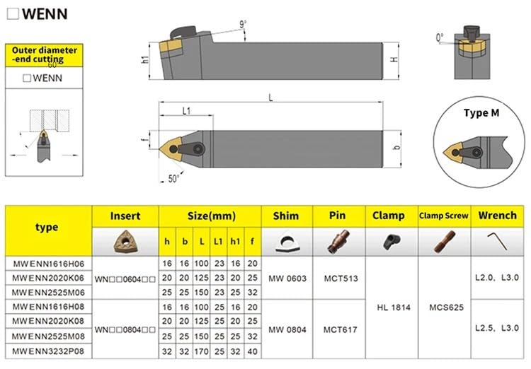 Portaherramientas para Torneado MWENN2525M08 miniatura 2