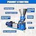 Dewinston 𝐔𝐩𝐠𝐫𝐚𝐝𝐞 110V 5.5KW Feed Pellet Machine 2.5/3/4/5/6/8mm Chicken Duck Feed Pellet Mill Machine with 3 Head Rollers, Air Switch, Splash Plate, 220-440 lb/h
