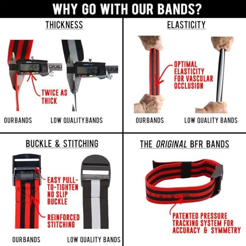 Image of 4Pcs Bands Blood Flow Restriction Bands for Arms Legs & Glutes for Occlusion Training Quick-Release Elastic Strap Ideal for Muscle Growth Without Heavy Weights