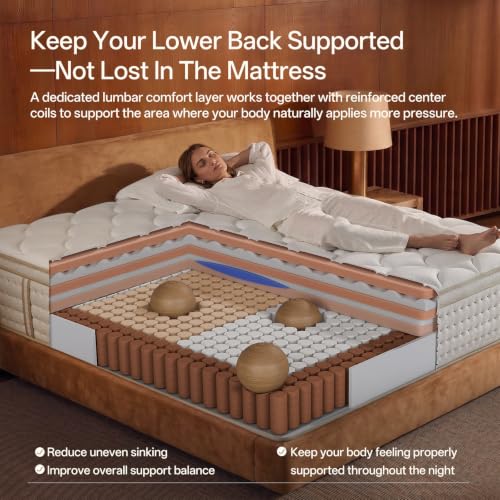 Image of 14 Inch King Size Mattresses,King Mattress Hybrid with Memory Foam and Individual Pocket Spring for Motion Isolation, Pressure Relief, Medium Firm Mattress in a Box, 76 * 80 * 14